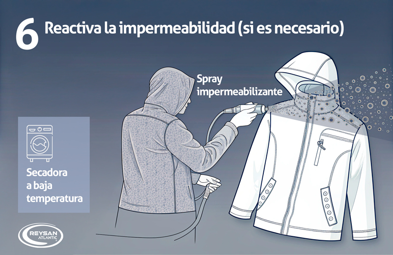 Paso 6: Reactiva la impermeabilidad