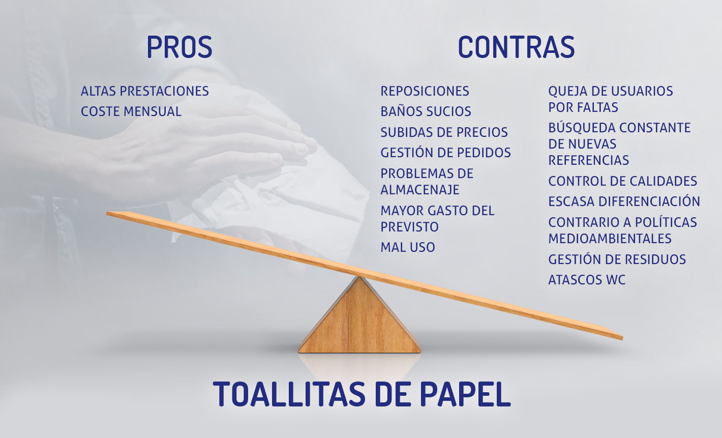 Pros y contras de las toallitas de papel