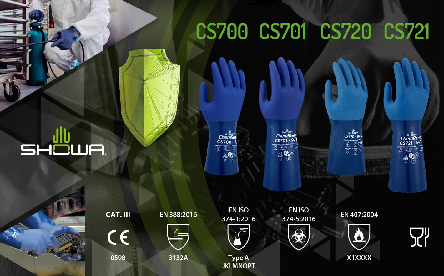 Guantes Showa