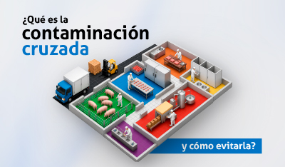 ¿Qué es la contaminación cruzada y cómo evitarla?