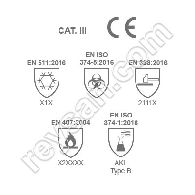 GUANTE NEOPRENO NEO5040