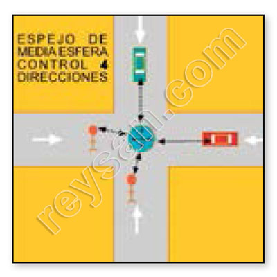 ESPEJO VIGILANCIA 360º