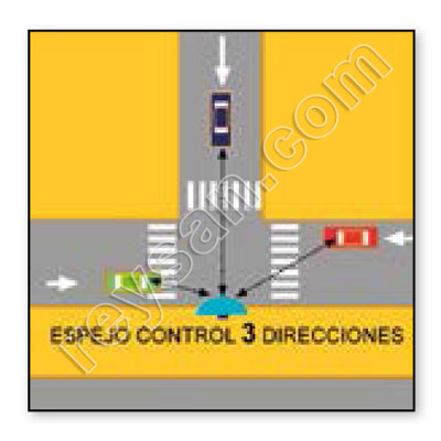 ESPEJO VIGILANCIA 180º