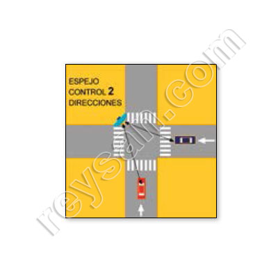 ESPEJO SEGURIDAD INTERIOR