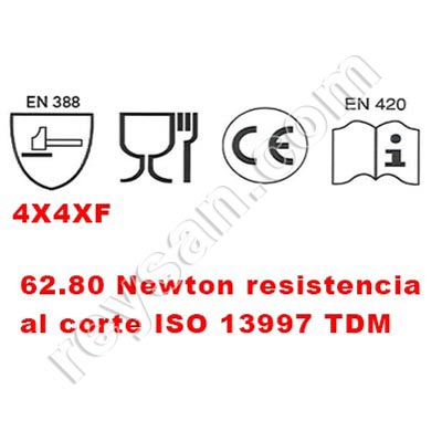 GUANTE ANTICORTE 62,80 NEWTON