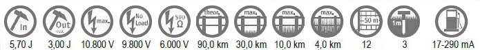 Especificaciones técnicas modelo 3000