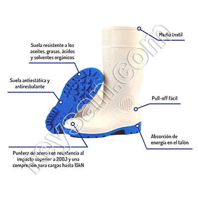 BOTA PVC BLANCA S4 PUNTERA