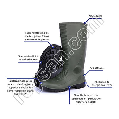 BOTA PVC VERDE S5 PUNTERA Y PLANTILLA