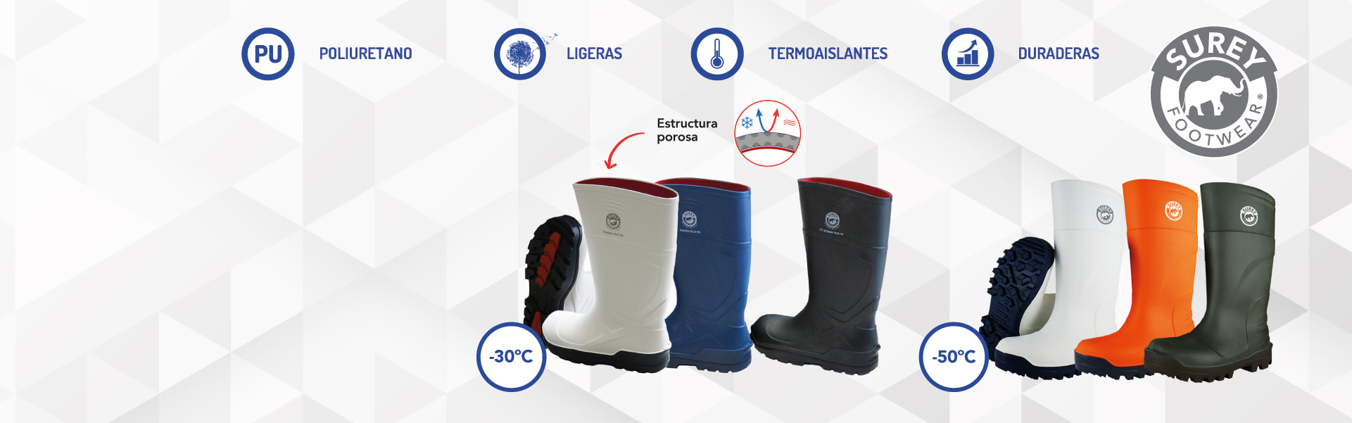 Características de una buena bota para el trabajo